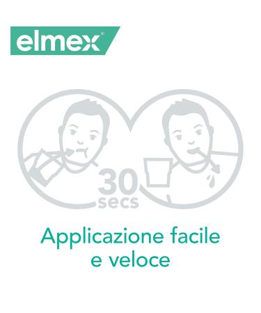 Elmex Mouthwash Liquid for Sensitive Teeth - 2 x 400ml Bottles | International Shipping Available - Buy Online on GoSupps.com