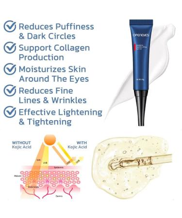 OpenEyes Rejuvenating Eye Lifting Gel - Peptide Eye Gel for Men & Women - Awaken & Lift Tired Eyes - Buy Online on GoSupps.com