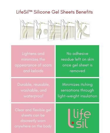 LifeSil Reusable Removal Treatment Gel Sheet for Skin Appearance - Pack of 4 Sheets (5.9x0.9 Inches) - Buy Online on GoSupps.com