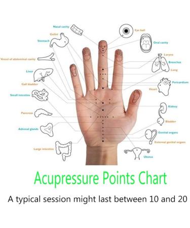 Acupuncture Pen - Electronic Pain Relief Therapy & Meridian Massager for Muscle Healing - Buy Online on GoSupps.com