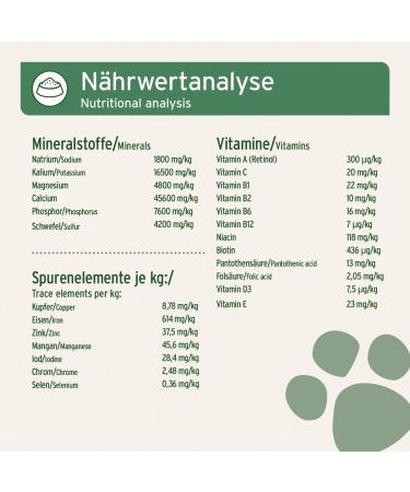 Aniforte BARF Complete Powder for Dogs - Natural Balanced Nutrition Rich in Minerals & Vitamins 500g - Ideal for Raw Feeding - Buy Online on GoSupps.com