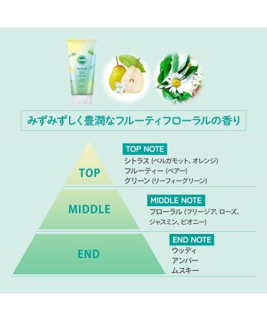 Kose SUNCUT Tone Up UV Essence Mint Green 80g SPF50+/PA++++ - Buy Online on GoSupps.com