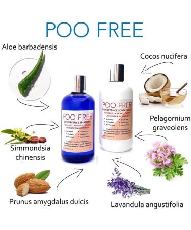 99% Natural SHAMPOO with ALOE VERA ALMOND OIL JOJOBA GERANIUM & LAVENDER - 250 ml POO FREE. No Sulfates No Parabens. Concentrated. pH 5.5 Balanced Gentle Suitable for Sensitive Skin - Buy Online on GoSupps.com