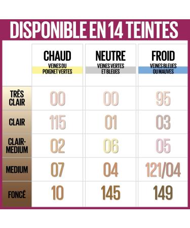 Maybelline New York - Instant Eraser - Concealer/Concealer Fluid - Shade: Beige Pink (01) - 5 ml - Buy Online on GoSupps.com