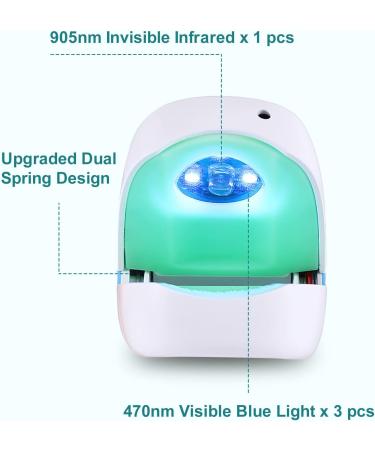 Nail Fungus Laser Treatment Device Effective Fungal Nail Treatment for Toenails & Fingernails Targets Damaged Discolored and Thickened Toenails Onychomycosis - Buy Online on GoSupps.com