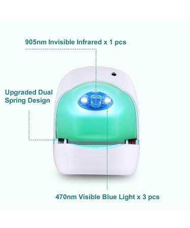 Touchscreen Nail Fungus Laser Treatment Device - Targets Damaged Toenails - Onychomycosis Treatment - Buy Online on GoSupps.com