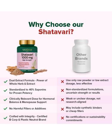 VAHDAM Shatavari Capsules 1000mg Supports Healthy Hormonal Balance in Women Herbal Supplement for Women Vegan Gluten-Free 90 Capsules - Buy Online on GoSupps.com