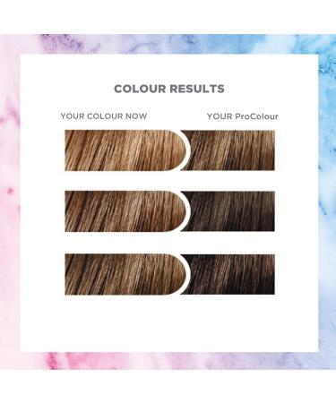 Jerome Russell ProColour Darkest Brown 3.0 Permanent Hair Colour Ammonia Free Hair Dye for Full Grey Coverage Shine & Colour Retention with Brazil Nut Oil - Buy Online on GoSupps.com