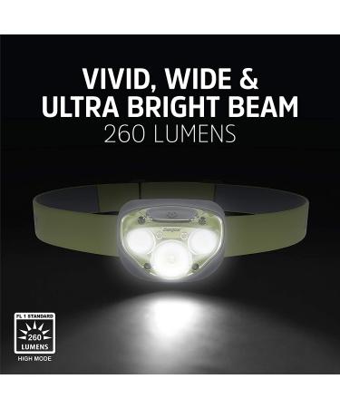 Energizer LED Headlamp - Super Bright for Camping Hiking & Outdoor Use | Battery Included - Buy Online on GoSupps.com
