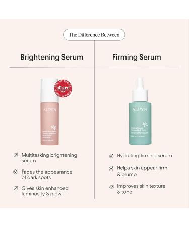 ALPYN Instant Brightening Glow Serum I Multitasking Serum I Visible Glow I Targets Fine Lines - Buy Online on GoSupps.com