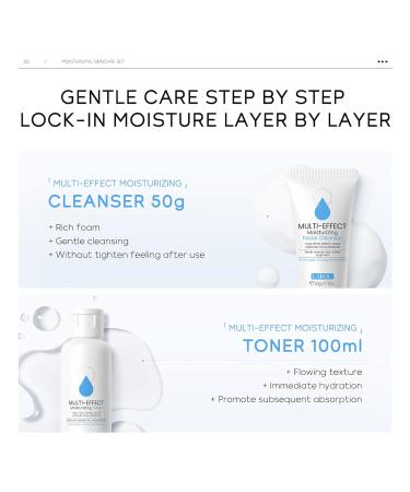 Ultimate Skin Care Set for Women | Hyaluronic Acid Moisturizer Gift Kit | Daily Face Care with Cleanser Toner Serum Eye Cream & Cream - 5 Pack - Buy Online on GoSupps.com