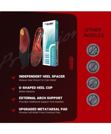 Valsole Orthopedic Insoles for Men & Women | Soft Shoe Inserts for Flat Feet Plantar Fasciitis & Foot Pain | EU Size 47-48 (30.5cm) - Red - Buy Online on GoSupps.com