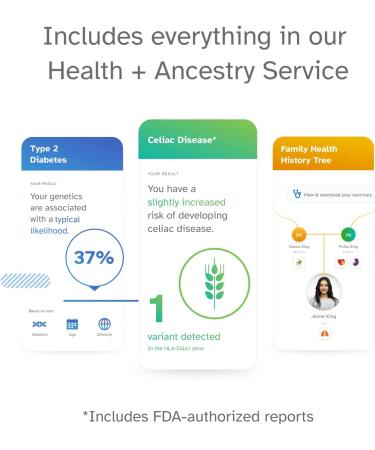 23andMe Premium Membership Bundle: DNA Kit with Health & Ancestry Service + 1-Year Exclusive Reports - Buy Online on GoSupps.com