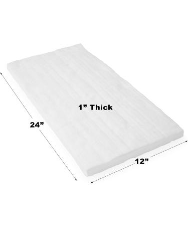 Nutec MaxWool Ceramic Fiber Blanket 1x12x24 - 2400F High Temp, Lightweight & Durable - 8# Density - Buy Online on GoSupps.com