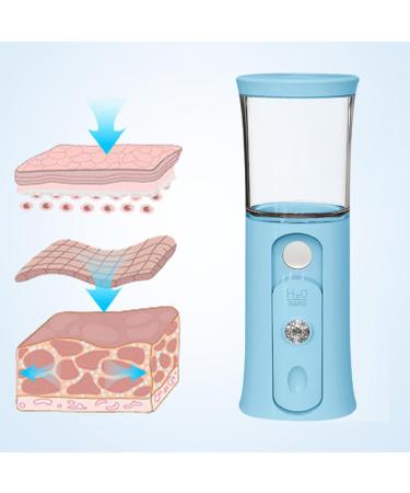 Xtauaguh Nano Mist Sprayer | Handheld Nano Mister - 30ml Visual Water Tank Cordless Mist Sprayer Handy Nano Mist Sprayer with Colorful Light for Face Hydrating Blue - Buy Online on GoSupps.com