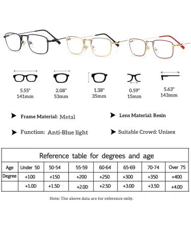 Zukky Anti-Blue Light Reading Glasses for Men & Women - Metal UV Block Readers - Gold - Size 1x - Buy Online on GoSupps.com