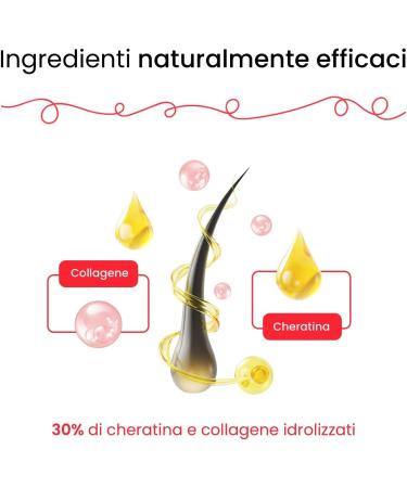 I LOVE RICCIO I Love Supercurly Booster protein buildup for bleached curly or wavy hair provides strength structure volume and definition 200 ml - Buy Online on GoSupps.com