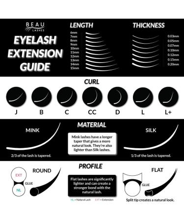 Ellipse Flat Individual Eyelash Extensions | 0.2mm D Curl | 7mm-14mm Mixed Tray | Semi-Permanent Classic Faux Mink | Salon Supplies - Buy Online on GoSupps.com