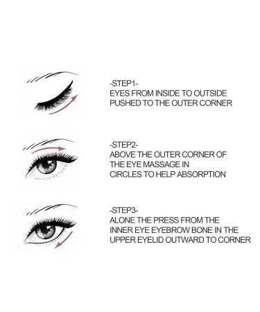 Open Eyes Awaken Peptide Lifting Eye Gel - Anti-Wrinkle Firming Treatment (2pcs) - Buy Online on GoSupps.com