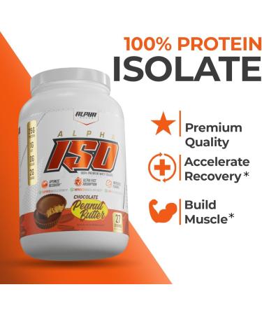 Alpha Supps ISO Low Carb 100% Whey Protein Isolate Powder 25 Grams Per Serving Helps Support Muscle Growth Low Sugar and Gluten Free (5 Pound (Pack of 1) Chocolate Cake) - Buy Online on GoSupps.com
