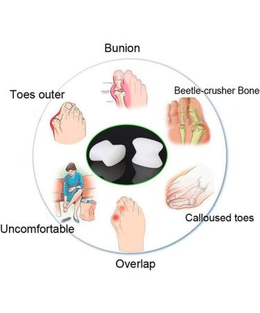 PEDIMEND Silicone Gel Toe Spreader for Bunion Treatment & Bunion Pain Relief - Prevent Painful Rubbing - Crooked Toe Cushion - Feet Care Thumb Bone Tool - Unisex - Foot Care (2PAIRS - 4PCS) - Buy Online on GoSupps.com