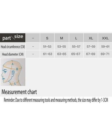 Liposuction - Chin Compression Strap - Super Elastic V-Shaped Double Chin Reducer - Facial Contouring Carving Liposuction - For Adult Women - Buy Online on GoSupps.com