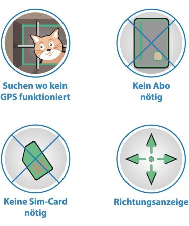 Buy Girafus Pro-Track Goal Tracker for Cats & Dogs | Mini RF Tracker (8G) - 3 Transmitters & Stations for Pet Location & Viewing - Buy Online on GoSupps.com