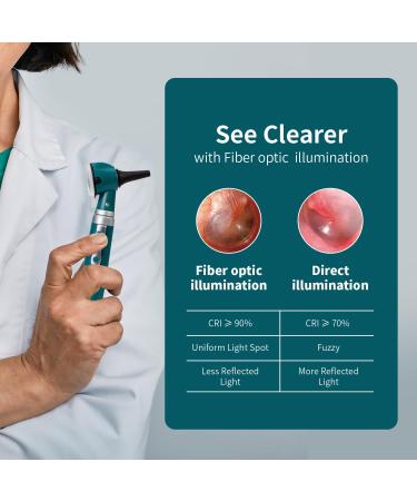 Scian Otoscope Ear Scope with Light - Pocket Diagnostic Tool for Doctors Nurses and Home Use | Green Otoscopes for Ear Infection Detection in Children & Pets - Buy Online on GoSupps.com