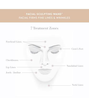 SHANI DARDEN SKINCARE Sculpt & Firm Travel Kit - Facial Sculpting Wand Retinol Reform Lactic Serums & Peptide Cream - 7 Essential Items for Radiant Skin - Buy Online on GoSupps.com