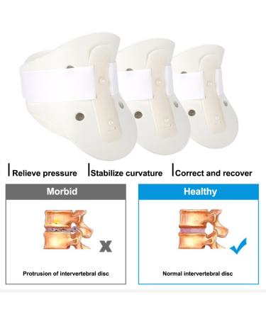 Breathable Neck Support Brace for Sore Throat & Neck Pain Relief | Upper Back Support for Dizziness & Limb Deafness (L) - Buy Online on GoSupps.com