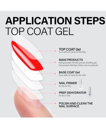 AILLSA Nail Primer and Dehydrator Set - Professional Fast Air Dry Nails Prep for Gel Polish - 2 x 15 ML Clear-Nail Prep - Buy Online on GoSupps.com