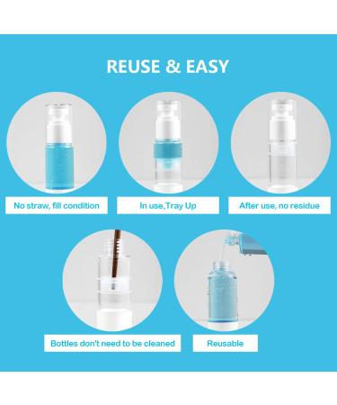 4 Pack 30ml Clear Fine Mist Spray Bottles - Travel-Ready Includes Funnels & Labels - Perfect for Cleaning Solutions - Buy Online on GoSupps.com
