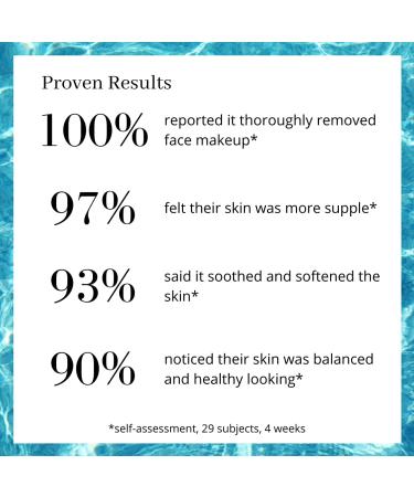 Fresh Soy Face Cleanser Limited Edition - Makeup Remover & Toning 6.7 oz - Buy Online on GoSupps.com