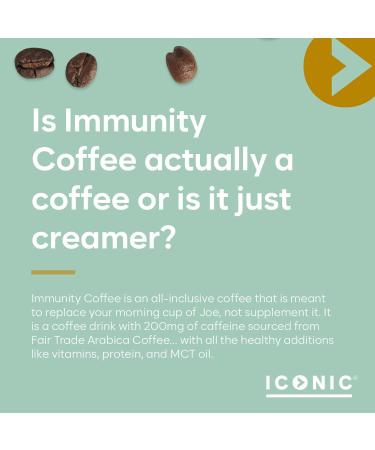 Iconic Protein Coffee Sample Pack - Keto Coffee Alternative with Vitamin D3, Vitamin C, Zinc, MCT Oil, Pea Protein - 200mg Caffeine - Sugar Free, Gluten Free, Dairy Free (3 Pack) - Buy Online on GoSupps.com