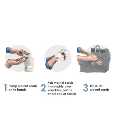 Grandpa Gus's Super Hand Scrub Walnut Shell Scrubbers Natural Handsoap Degreaser for Automotive Mechanics & Constructors 1 Gallon - Buy Online on GoSupps.com