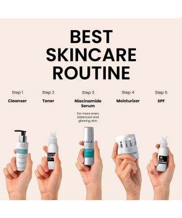 Pure Niacinamide Serum for Face with Salicylic Acid & Squalane - Anti Aging (Vitamin B3) Niacinamide Serum for Hyperpigmentation, Dark Spots, Clogged Pores & Dull and Dehydrated Skin - 1 Fl Oz - Buy Online on GoSupps.com