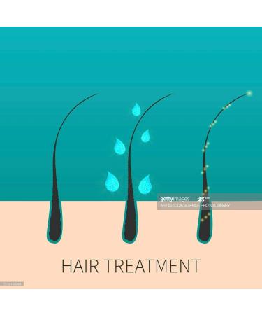 Brazilian Keratin Straightening Hair Kit Brazilian Treatment EXE Professional - Buy Online on GoSupps.com