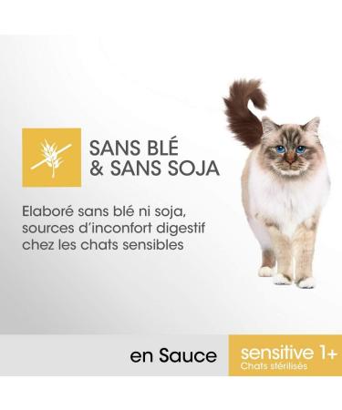 Perfect Fit Sensitive 1+ Fresh Pouches for Sterilized Adult Cats Meets the Specific Needs of a Sterilized Cat Rich in C - Buy Online on GoSupps.com