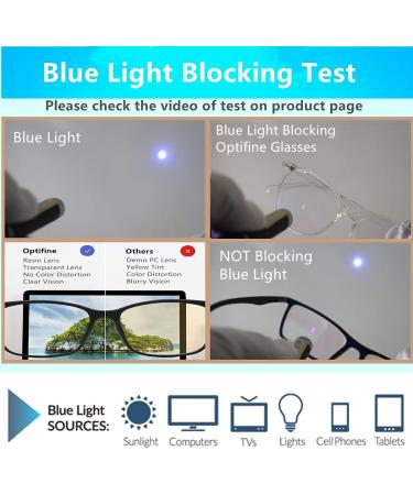 Shop Oversized Anti Blue Light Reading Glasses for Men & Women | Crystal 5.0x Readers for Mid to Big Faces - Buy Online on GoSupps.com