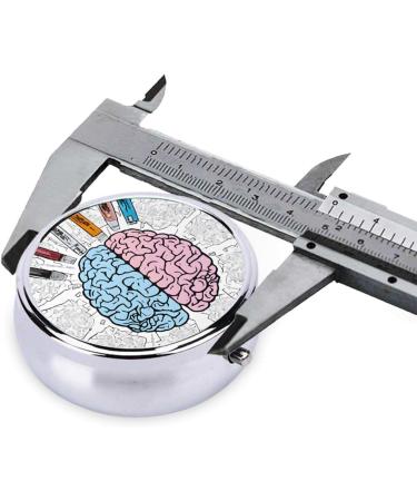 Human Brain Mini Round Pill Box 3 Compartment Pill Organizer for Travel Home & Office Use | Portable Medicine Case - Buy Online on GoSupps.com