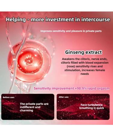Women's Orgasm Enhancement Gel Stimulate The Clitoris To Orgasm Promote Secretion Enhance G-spot Excited 2pcs - Buy Online on GoSupps.com