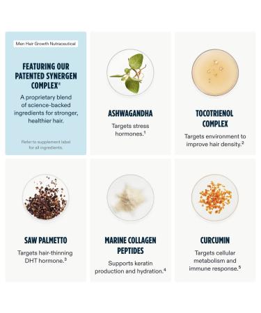 Nutrafol Men's Hair Growth Supplement & Serum - Clinically Tested for Thicker & Stronger Hair - 1 Month Supply - Buy Online on GoSupps.com