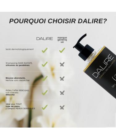 DALIRE CLASSIC BIO sulfate-free shampoo for oily hair keeps hair clean for several days with aloe vera and vitamin E - Buy Online on GoSupps.com