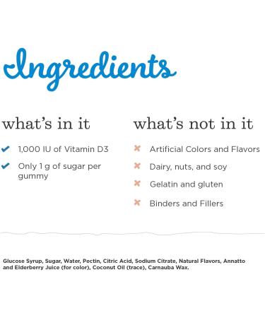 Mommy's Bliss Kids Vitamin D3 Gummies â€“ 1000 IU, Peach Mango & Strawberry, 60 Count - Buy Online on GoSupps.com