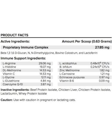 Dr. Bills Feline Immune Support Supplement - Boost Cat's Immune System with Colostrum, Beta Glucan, and Essential Nutrients - 60 Capsules - Buy Online on GoSupps.com