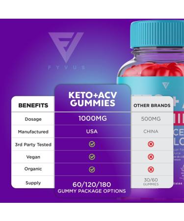 Fyvus (3 Pack) Keto ACV Gummies Keto Gummies Plus Apple Cider Vinegar Advanced Vegan Formulas Canada (180 Gummies) - Buy Online on GoSupps.com