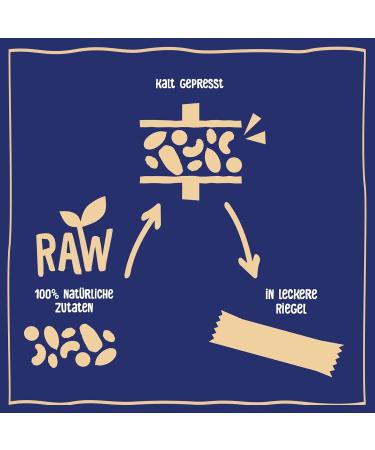 N kd Variety Pack - 100% Natural Cold-Pressed Bars | Vegan Gluten-Free No Added Sugar | 18 x 35g Healthy Snacks - Buy Online on GoSupps.com