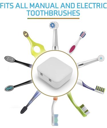 TAISHAN UV Sanitizer Toothbrush Case - Portable Rechargeable Holder for All Toothbrushes - Home and Travel Safe - Buy Online on GoSupps.com