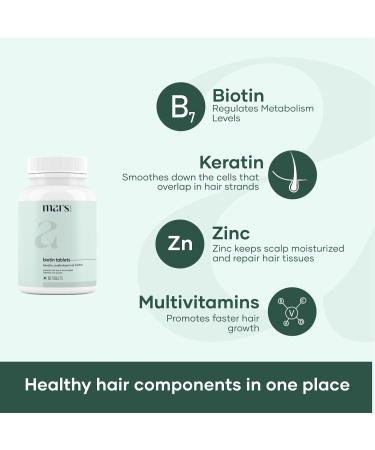 Mars by GHC Beard Biotin - Promote Stronger & Thicker Beard Growth | 100% Vegan | 60 Count | Vitamins & Amino Acids - Buy Online on GoSupps.com