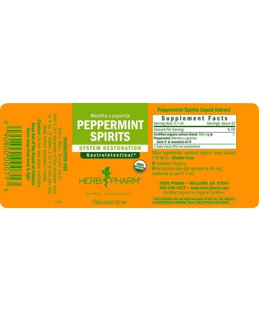 Herb Pharm Peppermint Spirits 1 fl oz â€“ Natural Digestive Support & Aromatic Flavor - Buy Online on GoSupps.com